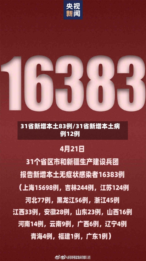 31省新增本土83例/31省新增本土病例12例-第3张图片