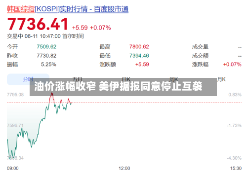 油价涨幅收窄 美伊据报同意停止互袭