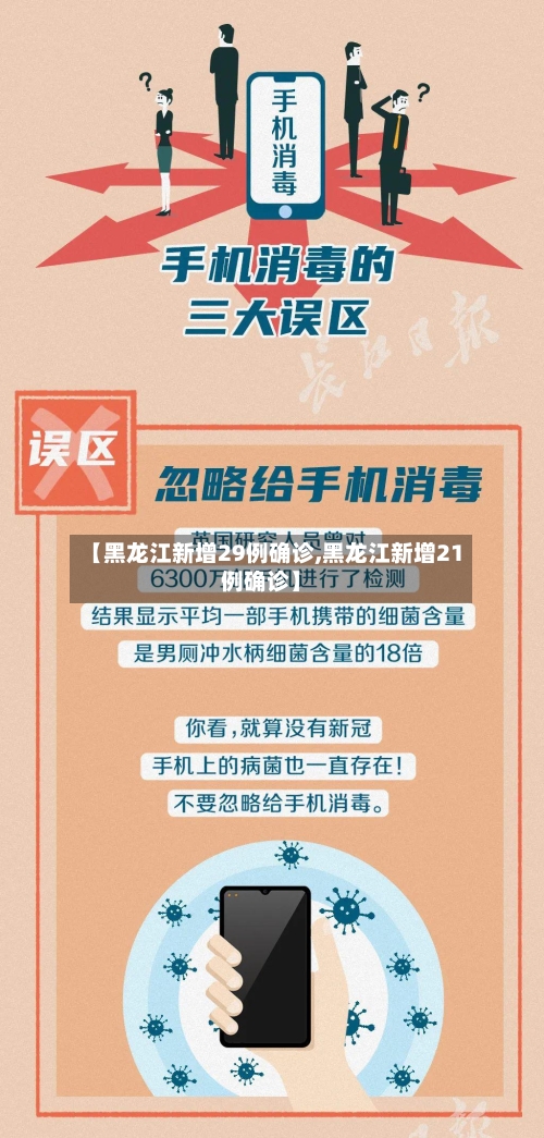 【黑龙江新增29例确诊,黑龙江新增21例确诊】