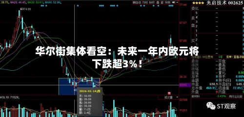 华尔街集体看空：未来一年内欧元将下跌超3%！-第2张图片