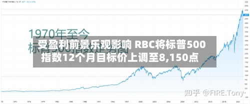 受盈利前景乐观影响 RBC将标普500指数12个月目标价上调至8,150点