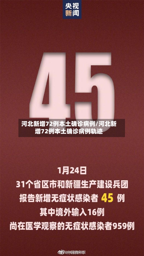 河北新增72例本土确诊病例/河北新增72例本土确诊病例轨迹