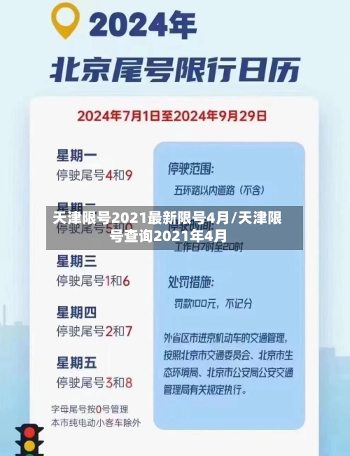 天津限号2021最新限号4月/天津限号查询2021年4月-第3张图片