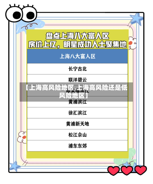 【上海高风险地区,上海高风险还是低风险地区】-第2张图片