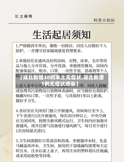 【湖北新增30例本土无症状,湖北新增1例无症状感染】-第2张图片