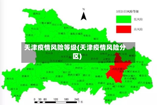天津疫情风险等级(天津疫情风险分区)