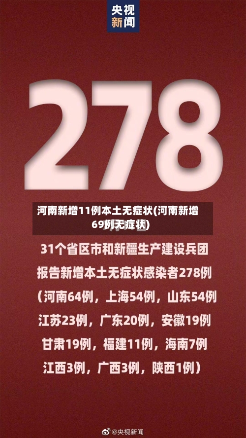 河南新增11例本土无症状(河南新增69例无症状)