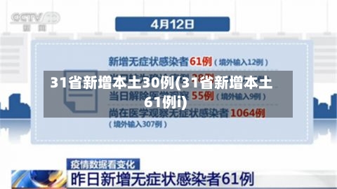 31省新增本土30例(31省新增本土61例i)-第2张图片