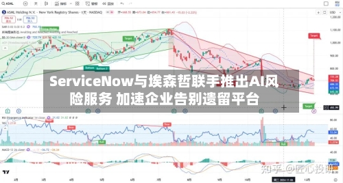 ServiceNow与埃森哲联手推出AI风险服务 加速企业告别遗留平台-第2张图片