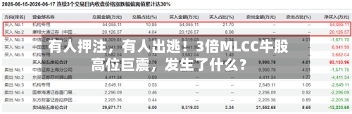 有人押注，有人出逃！3倍MLCC牛股高位巨震	，发生了什么？-第3张图片