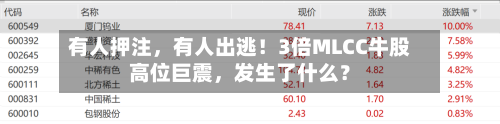有人押注	，有人出逃！3倍MLCC牛股高位巨震，发生了什么？-第2张图片