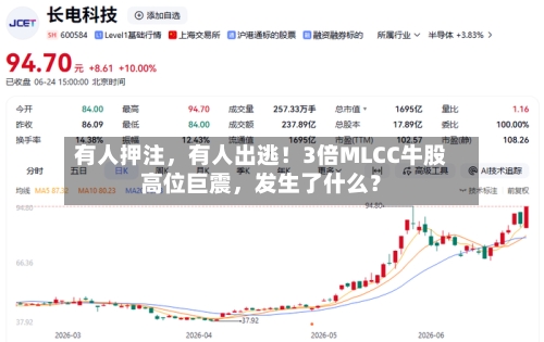 有人押注，有人出逃！3倍MLCC牛股高位巨震，发生了什么？