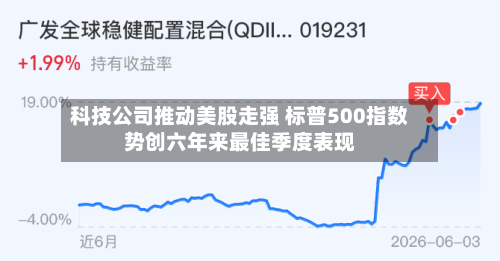 科技公司推动美股走强 标普500指数势创六年来最佳季度表现