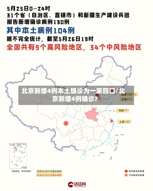 北京新增4例本土确诊为一家四口/北京新增4例确诊?