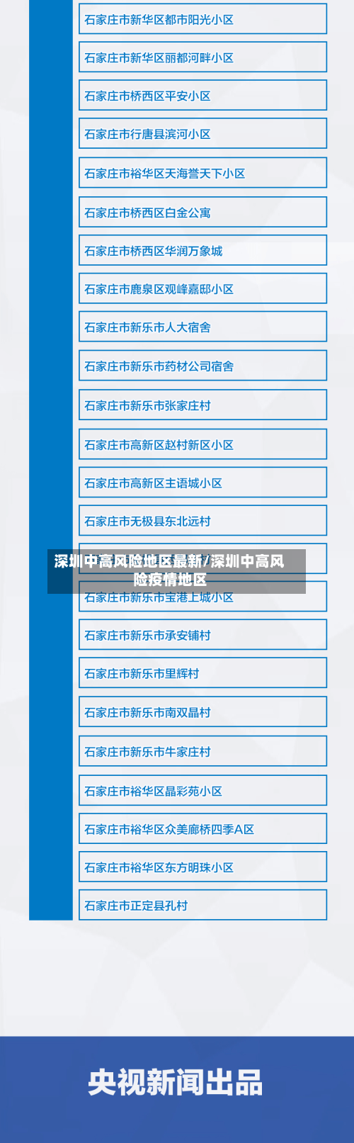 深圳中高风险地区最新/深圳中高风险疫情地区-第2张图片