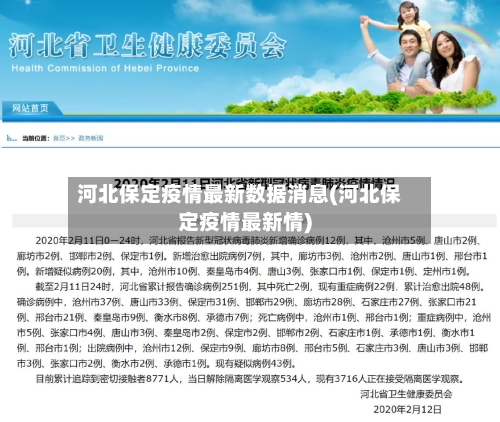 河北保定疫情最新数据消息(河北保定疫情最新情)