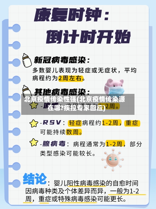 北京疫情传染性强(北京疫情传染源在哪?疾控专家回应)