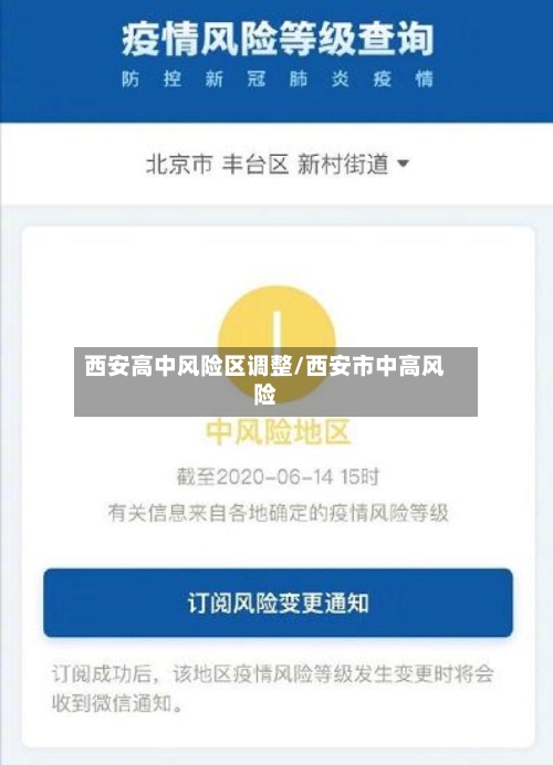 西安高中风险区调整/西安市中高风险-第3张图片