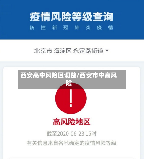 西安高中风险区调整/西安市中高风险