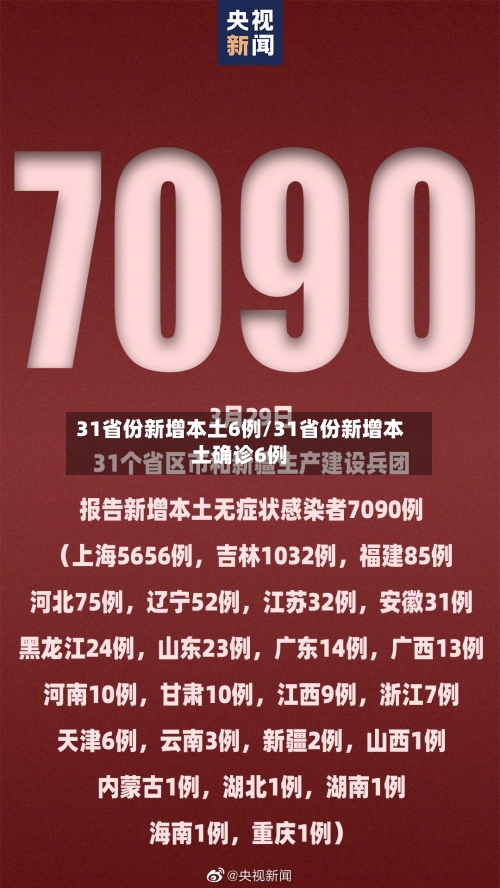 31省份新增本土6例/31省份新增本土确诊6例