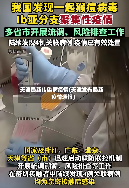 天津最新传染病疫情(天津发布最新疫情通报)