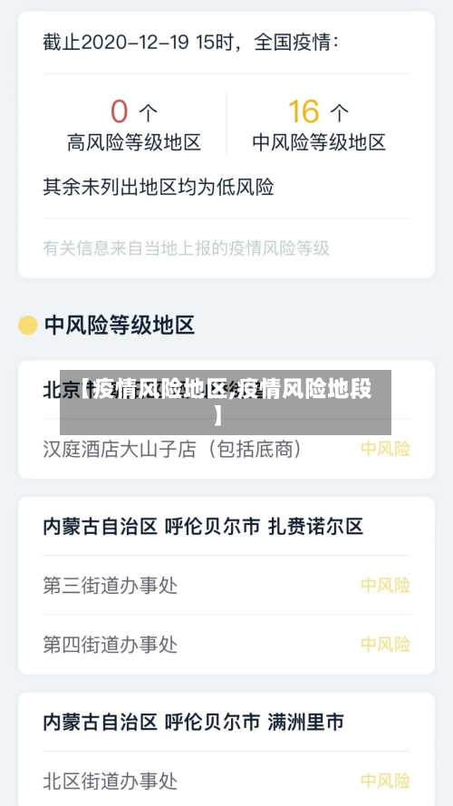 【疫情风险地区,疫情风险地段】