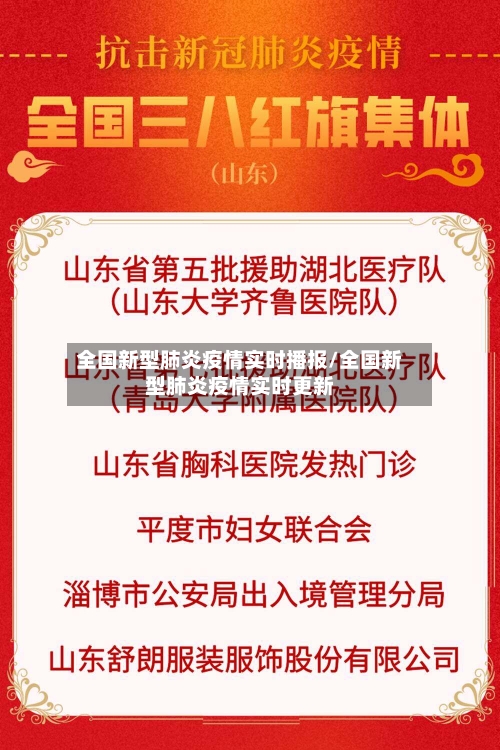 全国新型肺炎疫情实时播报/全国新型肺炎疫情实时更新