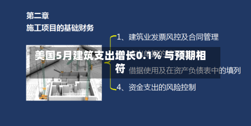 美国5月建筑支出增长0.1% 与预期相符-第3张图片