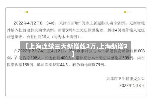 【上海连续三天新增超2万,上海新增3】