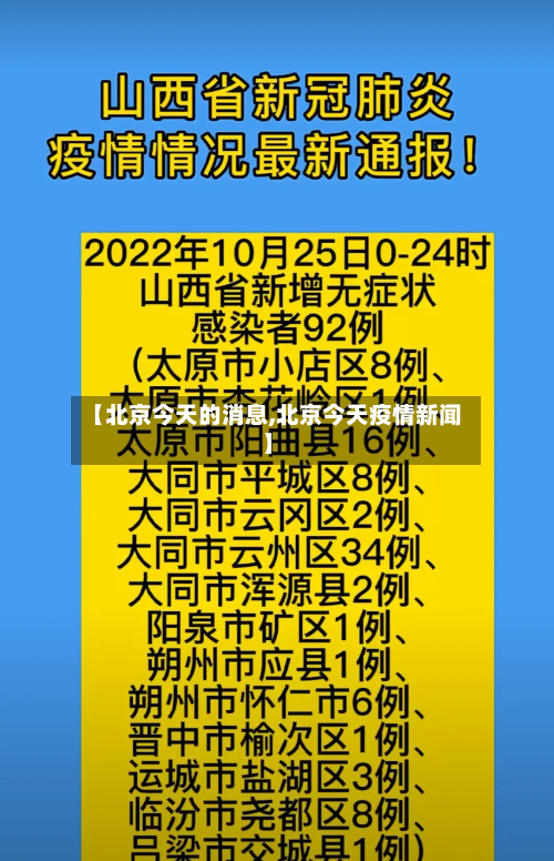 【北京今天的消息,北京今天疫情新闻】-第2张图片