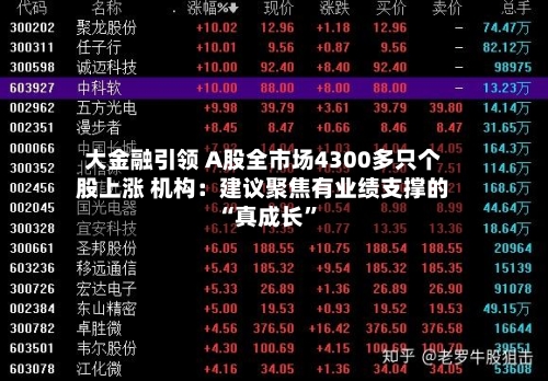 大金融引领 A股全市场4300多只个股上涨 机构：建议聚焦有业绩支撑的“真成长”