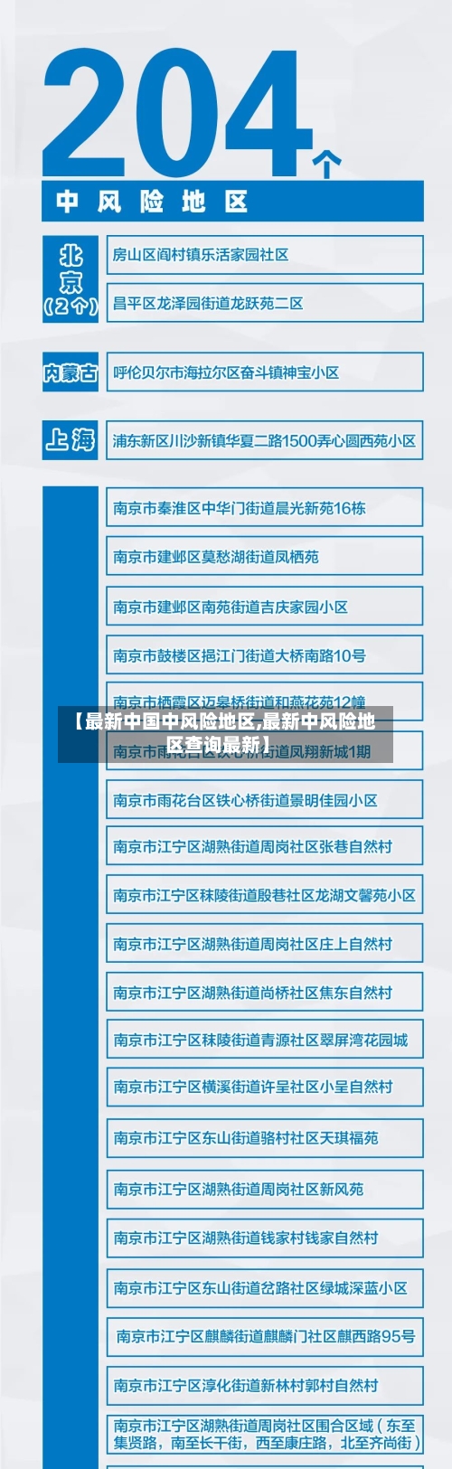 【最新中国中风险地区,最新中风险地区查询最新】-第2张图片