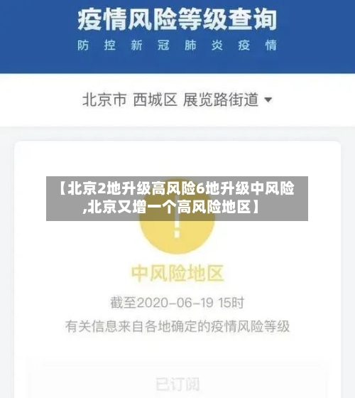 【北京2地升级高风险6地升级中风险,北京又增一个高风险地区】-第3张图片