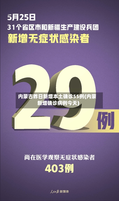 内蒙古昨日新增本土确诊55例(内蒙新增确诊病例今天)-第3张图片