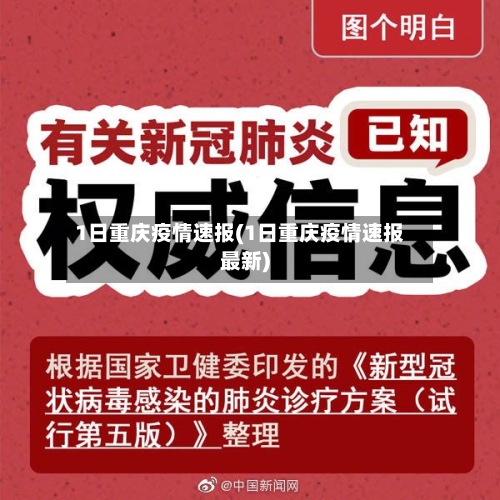 1日重庆疫情速报(1日重庆疫情速报最新)-第2张图片