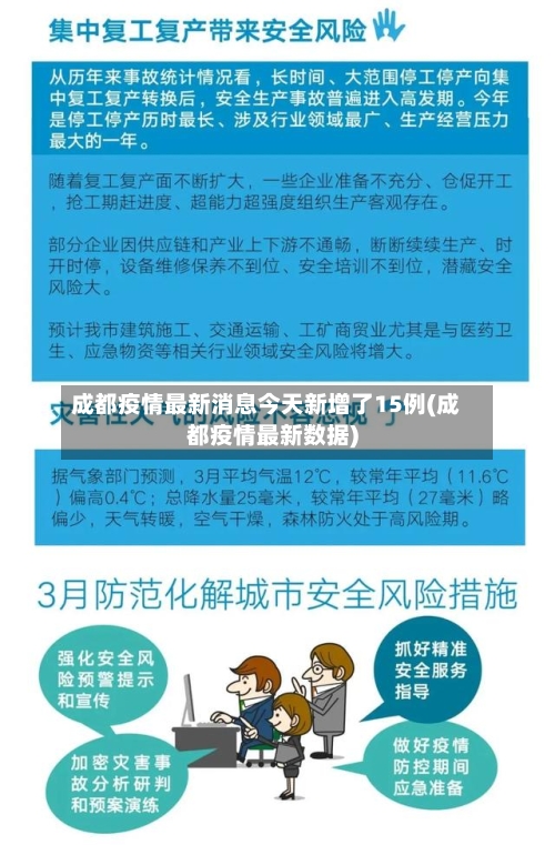 成都疫情最新消息今天新增了15例(成都疫情最新数据)-第2张图片
