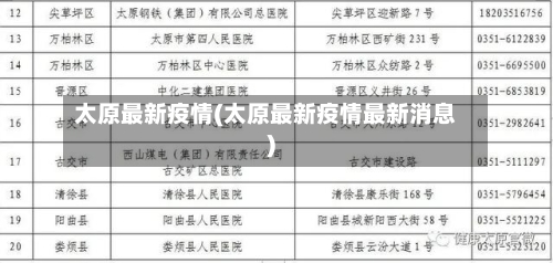 太原最新疫情(太原最新疫情最新消息)