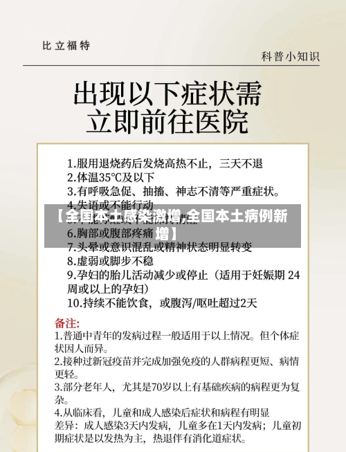 【全国本土感染激增,全国本土病例新增】