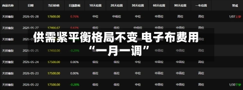 供需紧平衡格局不变 电子布费用“一月一调”-第3张图片