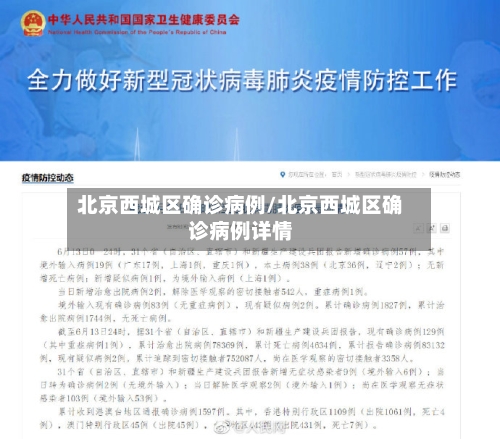 北京西城区确诊病例/北京西城区确诊病例详情-第3张图片