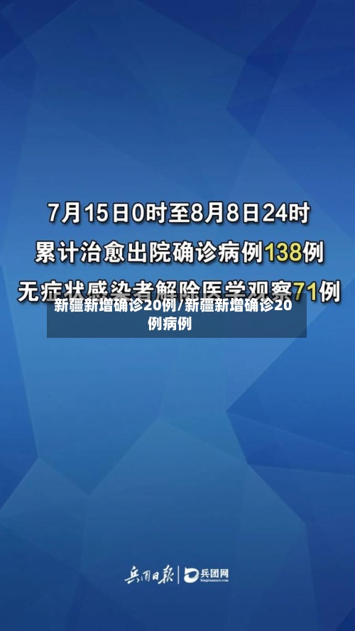 新疆新增确诊20例/新疆新增确诊20例病例-第2张图片