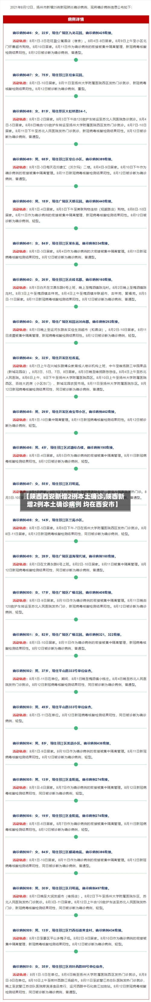 【陕西西安新增2例本土确诊,陕西新增2例本土确诊病例 均在西安市】-第2张图片