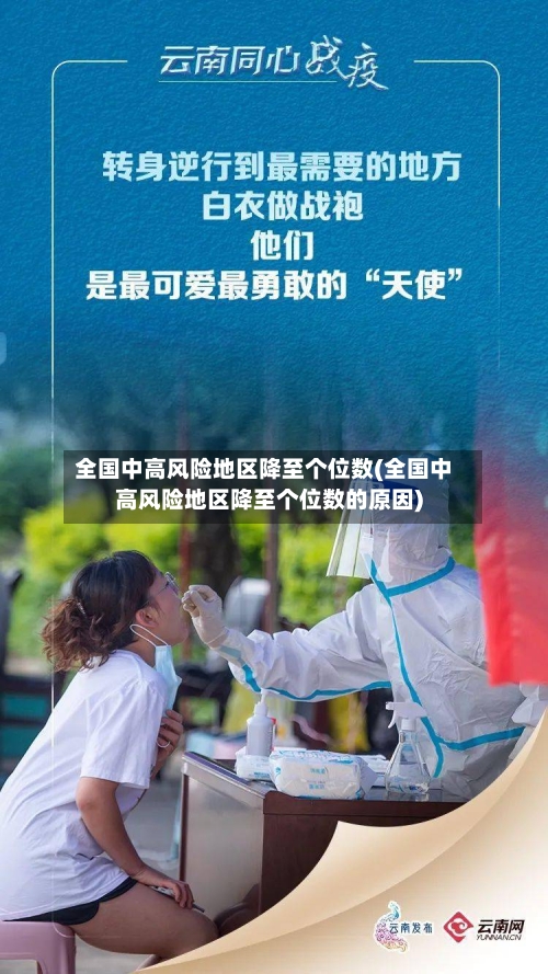 全国中高风险地区降至个位数(全国中高风险地区降至个位数的原因)