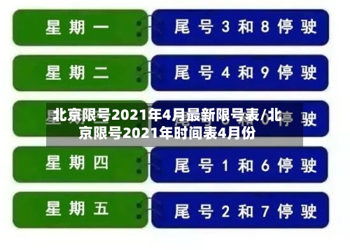 北京限号2021年4月最新限号表/北京限号2021年时间表4月份-第2张图片