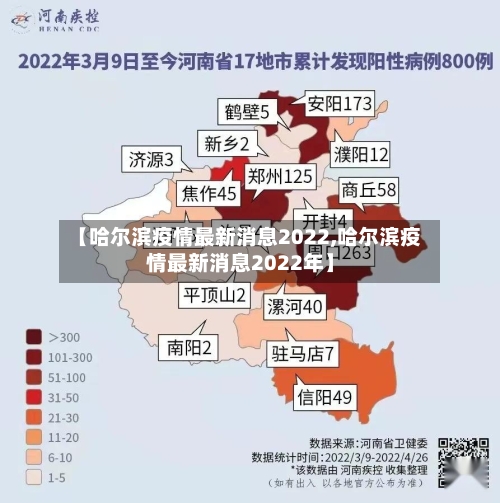 【哈尔滨疫情最新消息2022,哈尔滨疫情最新消息2022年】-第3张图片