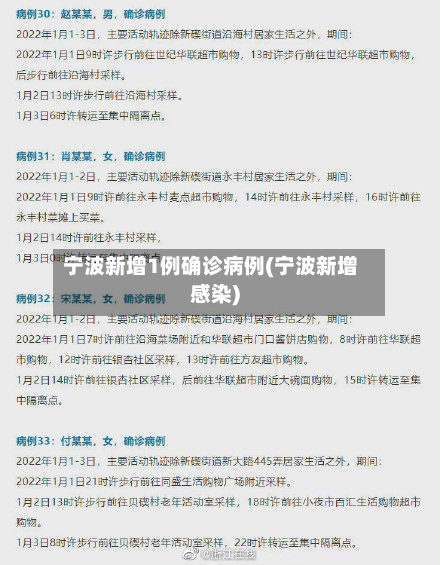 宁波新增1例确诊病例(宁波新增感染)