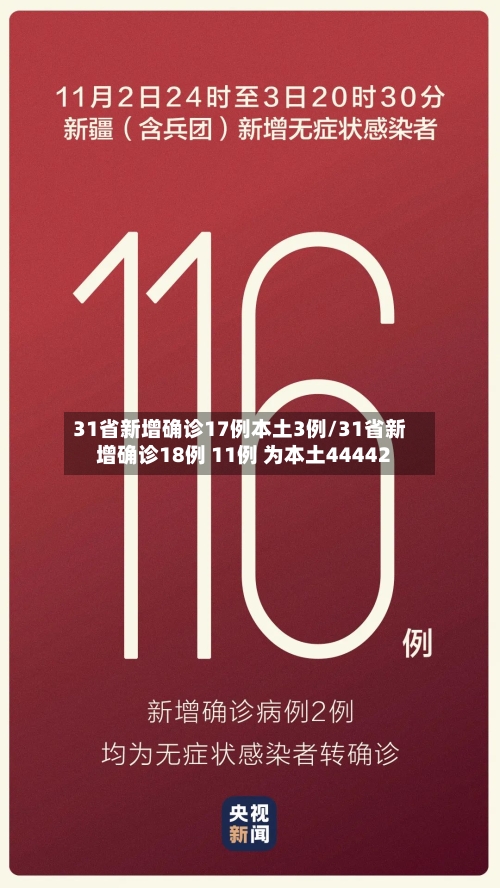 31省新增确诊17例本土3例/31省新增确诊18例 11例 为本土44442-第3张图片