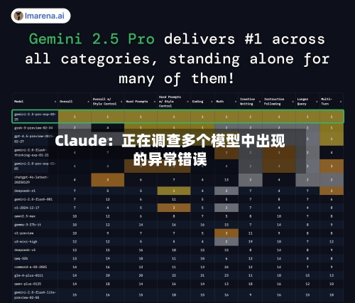 Claude：正在调查多个模型中出现的异常错误
