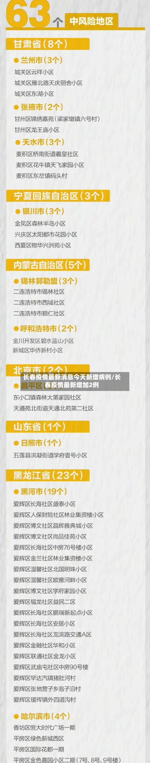 长春疫情最新消息今天新增病例/长春疫情最新增加2例-第3张图片