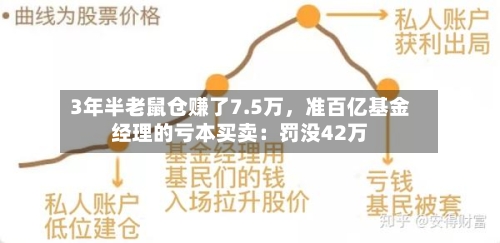 3年半老鼠仓赚了7.5万，准百亿基金经理的亏本买卖：罚没42万-第3张图片